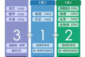 2025 届云南新高考复读生备考实战攻略